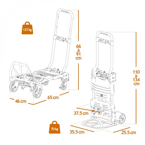 Chariot électrique 2.25T 4 roues