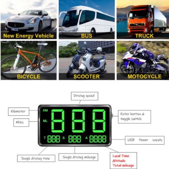 Compteur de vitesse GPS numérique universel pour voitures, camions, motos  et autres véhicules