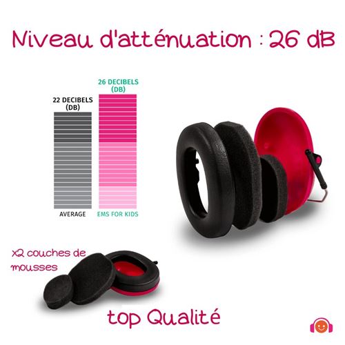 Casque Anti Bruit Pour Enfant Rose Ems Autres Protection Securite Achat Prix Fnac