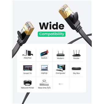 0€01 sur Cat 8 Câble Ethernet Réseau RJ45 Coton Tressé Haut Débit 40Gbps  2000MHz Compatible avec PS5 PS4 TV Box PC, 1.5m - Câbles réseau - Achat &  prix