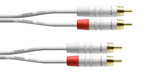 Cordial CFU1.5CC-SNOW Câble multimédia Twin Blanc