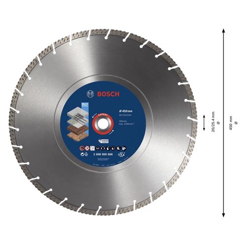 Disques EXPERT MultiMaterial - Bosch Professional