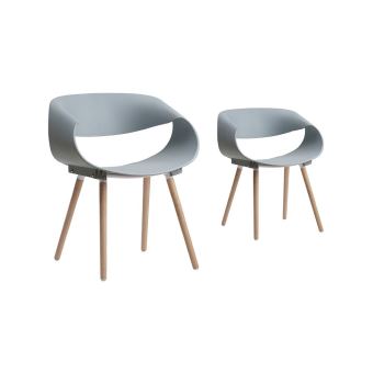 lot de 2 chaises scandinaves robin avec coque plastique et pieds en bois couleur gris achat prix fnac - Chaises Scandinaves Couleur lot de 2 chaises scandinaves robin avec coque plastique et pieds en bois couleur gris achat prix fnac - Chaises Scandinaves Couleur