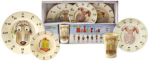 The Multiples Middle Years Times Table Plate Set