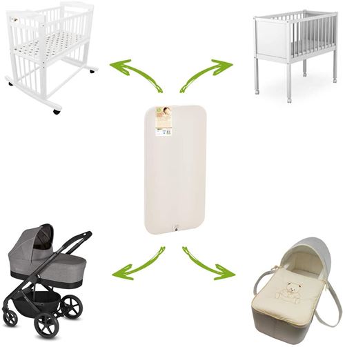 Babycalin Matelas Nomade De Berceau 24kg M3 Matelas Bebe Achat Prix Fnac