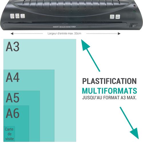 Plastifieuse Pro A3 A4 A5 A6 A7 jusqu’à 2 x125 microns Plastification Rapide pour la Maison ou au Bureau avec 100 pochettes A4 Epaisses 