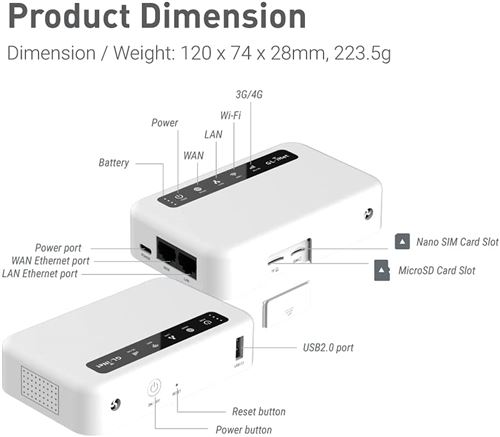 44€ sur Clé 4G USB Clé Wifi Modem Sans-Fil 150 Mbps Emplacement Micro SD  Blanc YONIS - Clé Wifi et Bluetooth - Achat & prix
