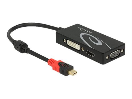 Non Communiqué Noir Delock - Convertisseur Vidéo - Displayport - Dvi, Hdmi, Vga - Pour La Vente Au Détail