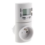 Utiliser un chauffage électrique et éviter la consommation d'électricité  superflue – avec le thermostat d'ambiance BN30 et le thermostat sans fil  BN35 de Trotec
