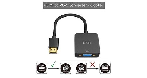 ICZI Adaptateur VGA vers HDMI,Câble VGA HDMI Audio 1080P avec USB