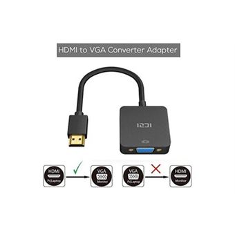 ICZI Adaptateur USB Type C vers VGA