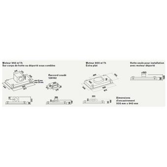 Hotte Plafonnier FALMEC CORNUVO3412, cm, commandes electroniques, finition Inox blanc, vendue sans moteur. Ex pour MOT950 : Debit boost = 830m3/h, Puissance acoustique max = 62dB. Eclairage LED reglable en temperature. Classe energetique : B