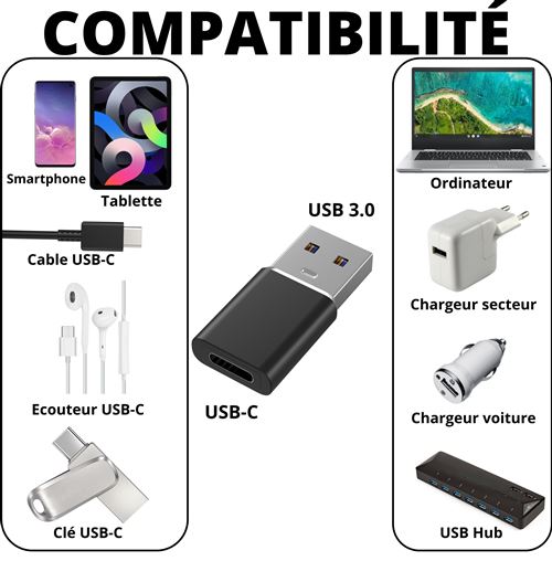 Adaptateur NORAUTO Type-C vers USB-A - Norauto