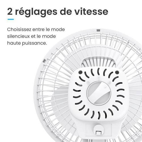 Mini Ventilateur à Pince Pro Breeze - 2 Vitesses, 15 cm - Petit