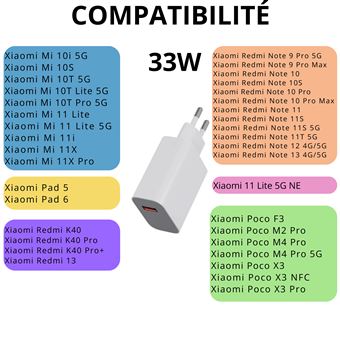 Chargeur Rapide 33W Avec Câble USB-C 2m Pour Xiaomi, Redmi, POCO - Compatible Mi 13, Redmi Note 13, Pad 6, Etc.