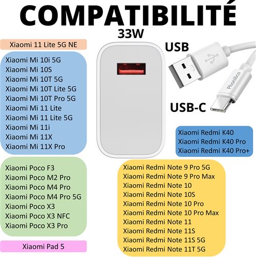 Chargeur Rapide 33W + Cable USB USB-C pour Xiaomi Redmi Note 11 / Redmi  Note 10 / Poco M4 PRO / Poco X3 / Mi 11 Lite Phonillico® - Chargeur pour  téléphone mobile - Achat & prix