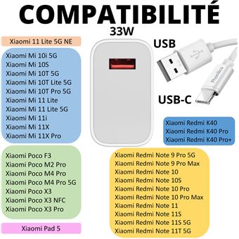 Câble Du Chargeur D'Alimentation USB Type C pour Le Xiaomi Mi 11