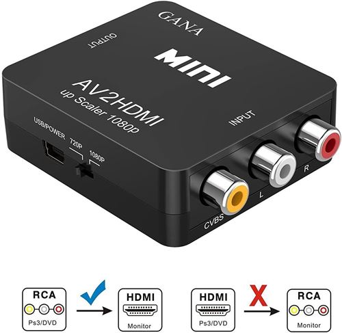 Adaptateur RCA vers HDMI, GANA Convertisseur vidéo Mini AV vers