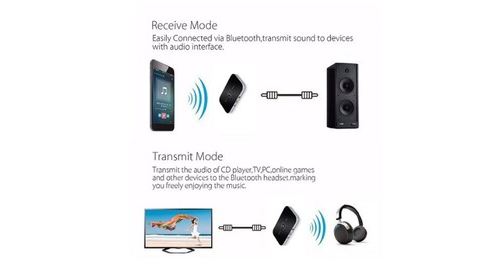Adaptateur Bluetooth 4.0 - 1 Entrée, 3 Sorties Pour Partage De Musique - Récepteur/émetteur Stéréo Sans Fil