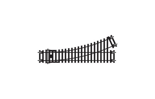 Hornby Point de la main gauche