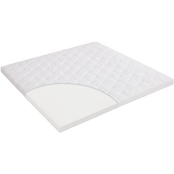 Matelas Pour Lit Bebe Julius Zollner Activity Matelas Bebe Achat Prix Fnac