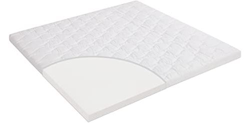 Matelas Pour Lit Bebe Julius Zollner Activity Matelas Bebe Achat Prix Fnac Matelas Pour Lit Bebe Julius Zollner Activity Matelas Bebe Achat Prix Fnac