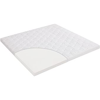 Matelas Pour Lit Bebe Julius Zollner Activity Matelas Bebe Achat Prix Fnac