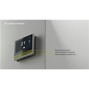 Thermostat radiateur - Définition
