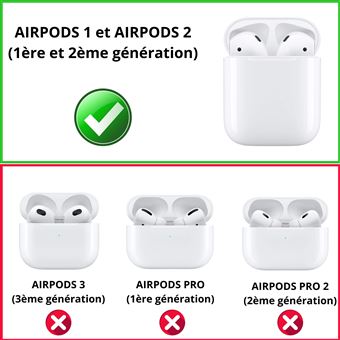 Coque Silicone Transparent Compatible avec Airpods 1 / Airpods 2 -  Protection Anti Rayure Anti Choc Phonillico® - Accessoire Audio - Achat &  prix