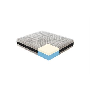 Matelas 80x190