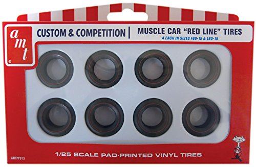 Round 2, Pack de pièces pour pneus Red Line LLC 125