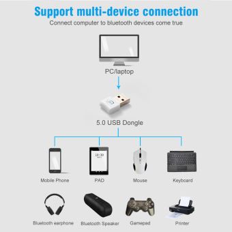 Adaptateur Bluetooth 5.0 dongle Bluetooth