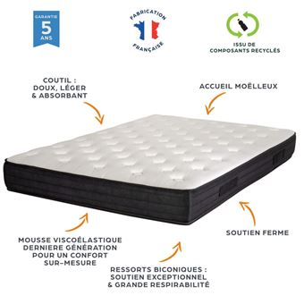 Matelas 160x200 Rebel - Ressorts - Hauteur 23 cm - Ferme