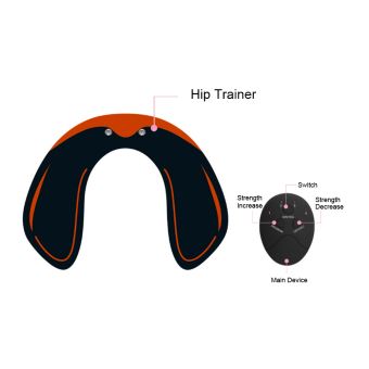 24€ sur Masseur Électrique Hip Trainer Stimulateur Musculaire Fessier  Orange - Accessoire fitness yoga et pilates - Achat & prix