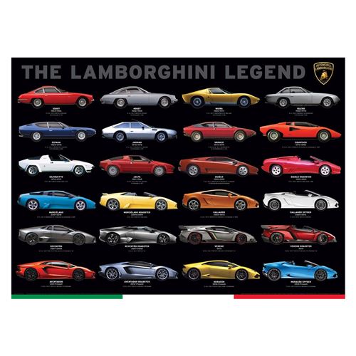 Eurographics The Lamborghini Legend (1000)