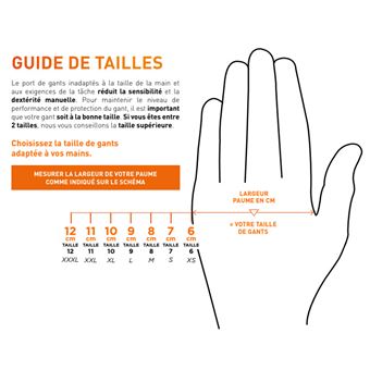 Gants de protection roncier épines et ronces clearance