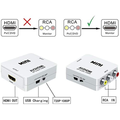 Adaptateur RCA vers HDMI 3 en 1 pour PC portable, PS3, PS4, PS5