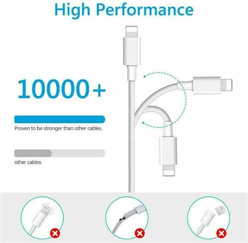 Câble iPhone lightning vers USB Type C Stargift - Chargeur rapide 20W 3A ,  1m –