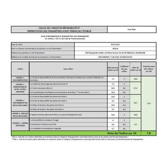 Bosch Serie 8 WAV28K00FR - Machine à laver - indépendant - largeur : 59.8 cm - profondeur : 63.2 cm - hauteur : 84.8 cm - chargement frontal - 65 litres - 9 kg - 1400 tours/min - blanc