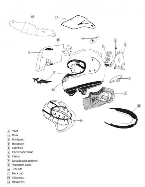 Kit ventilation latéral ARAI casque intégral Shade-Sand