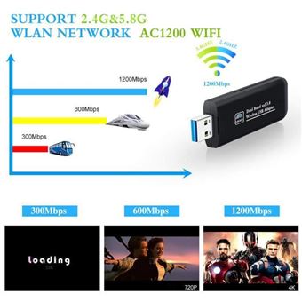 Clé WiFi pour PC, Cle USB WiFi 600 Mbps Adaptateurs USB WiFi