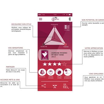 MyOeno-scanner à vin connecté