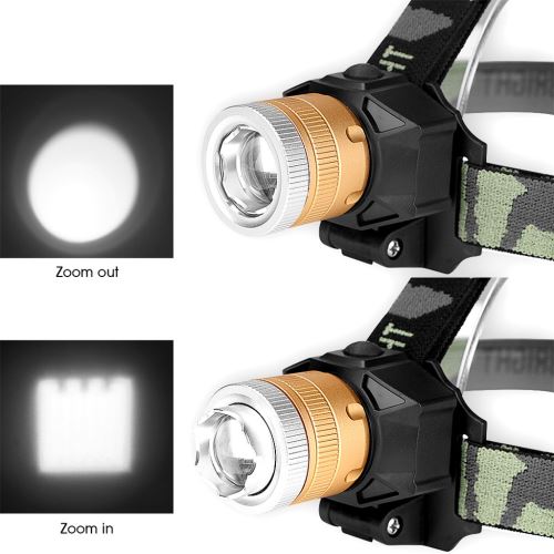 lampe frontale LED, fonction zoom et lampe de poche