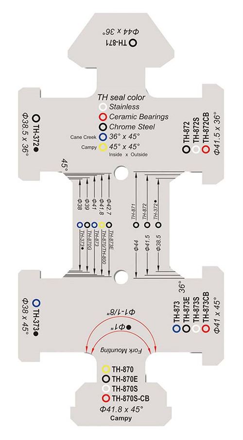 Fsa hot sale headset guide