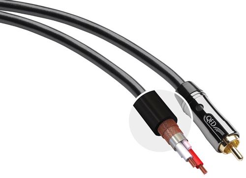 QED Performance P-SW (3 m)
