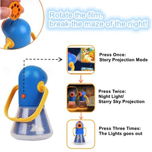 Projecteur pour enfants aux contenus évolutifs - Boonjy