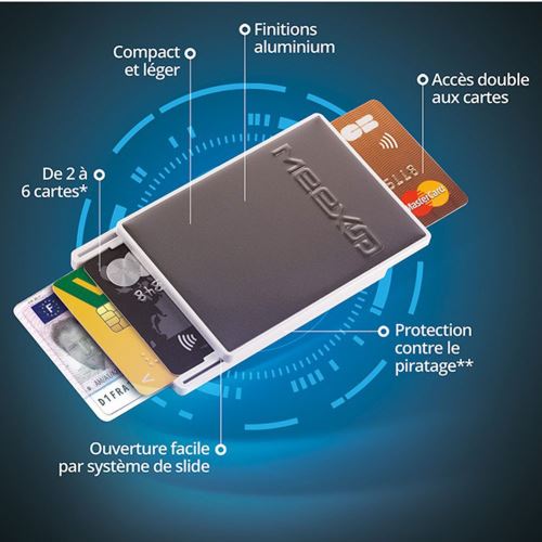 Porte-carte anti piratage RFID