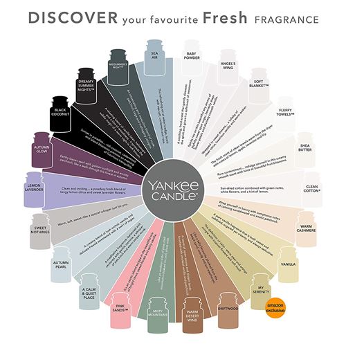 Yankee Candle bougie petite jarre, « Sable rose™ »