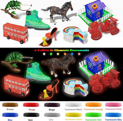 Acheter Stylo 3D pour enfants, stylo d'impression de dessin 3D avec écran  LCD, Filament PLA Compatible, jouets pour enfants, cadeau de noël et  d'anniversaire