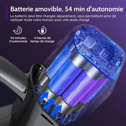 IAB Aspirateur Balai Sans Fil 25000Pa – 6-en-1, 40 Min D'Autonomie, Puissant Pour Poils Animaux Et Sols